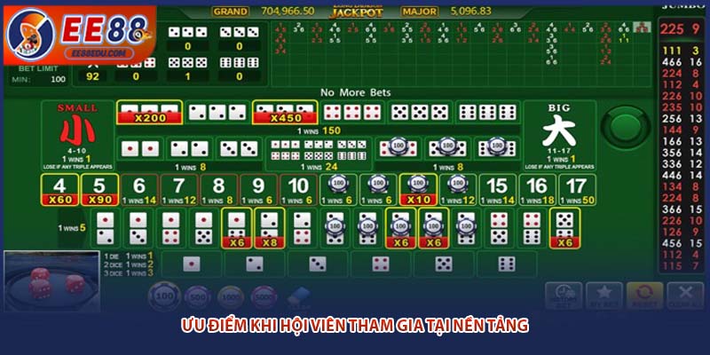 Ưu điểm khi hội viên tham gia tại nền tảng